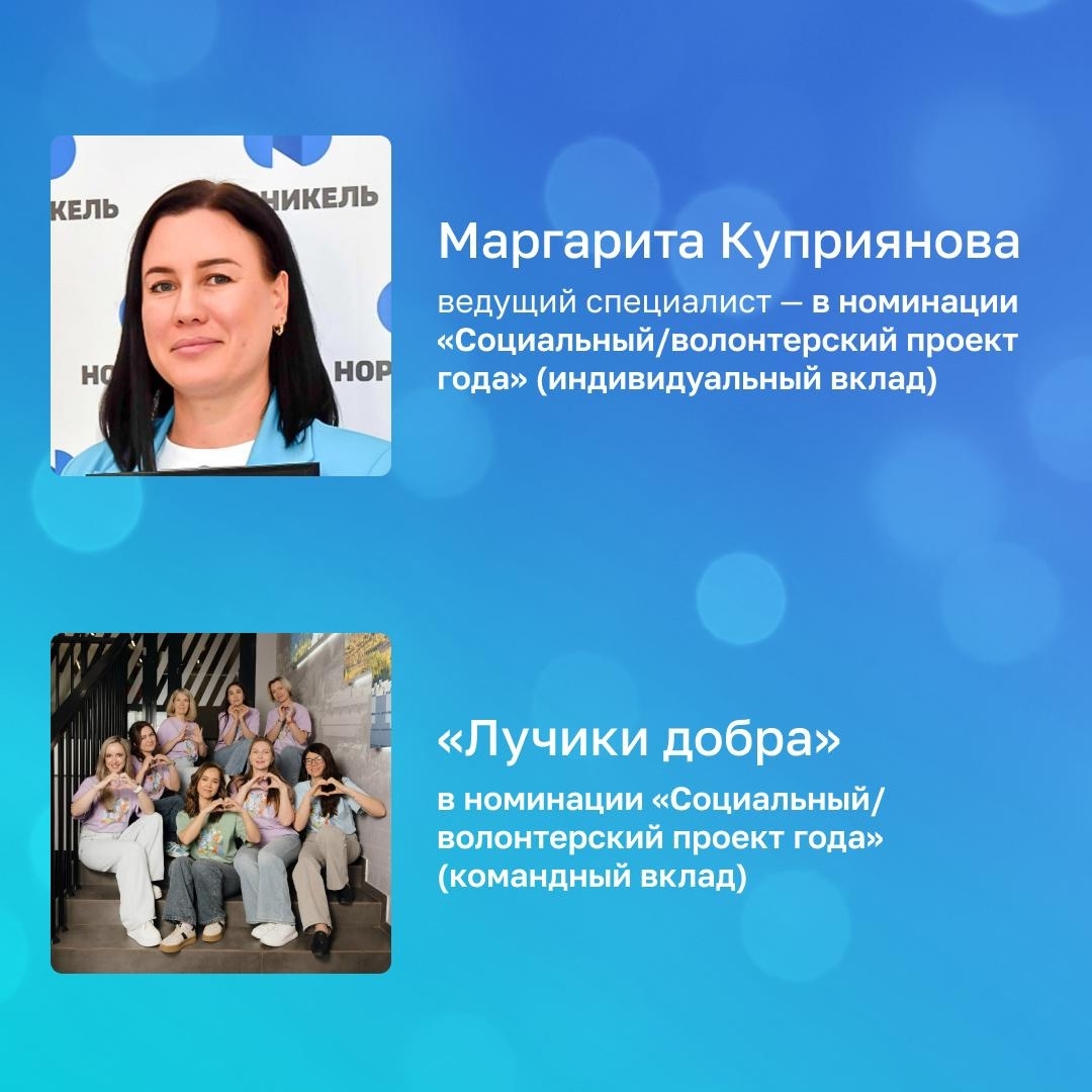 Поздравляем коллег с победой на международной арене