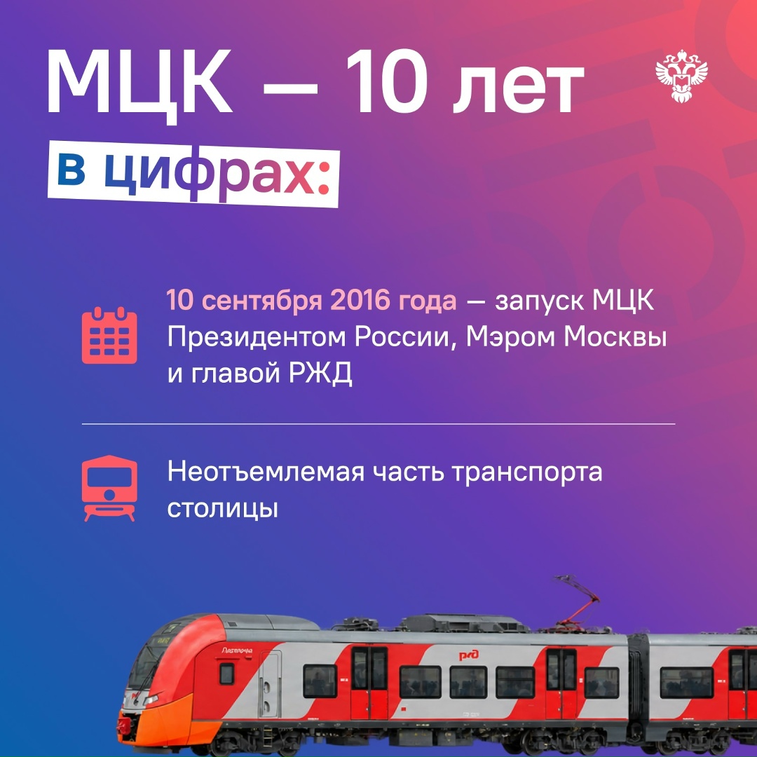 Данные как индикатор развития: 10 лет МЦК в цифрах