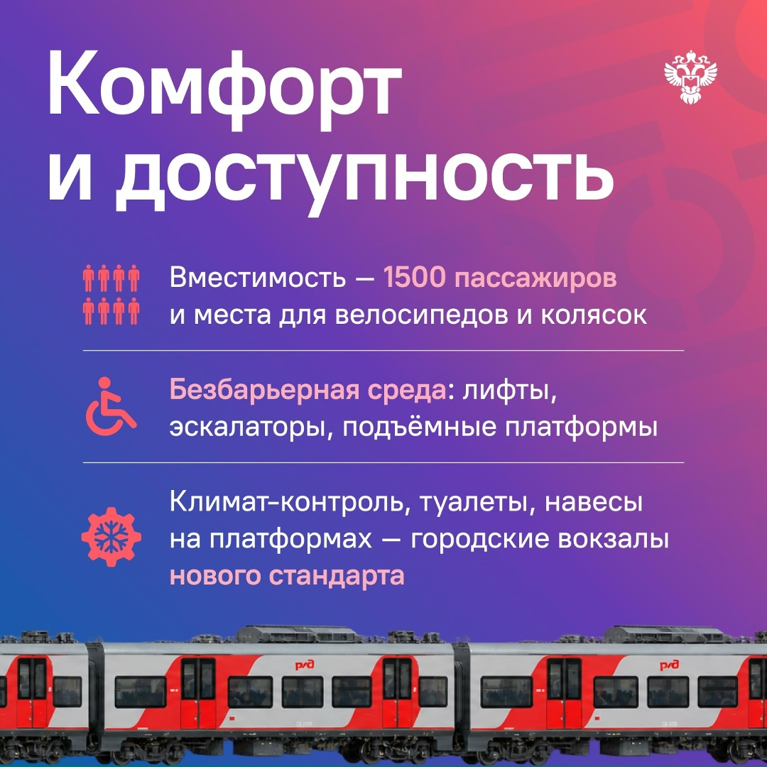 Данные как индикатор развития: 10 лет МЦК в цифрах