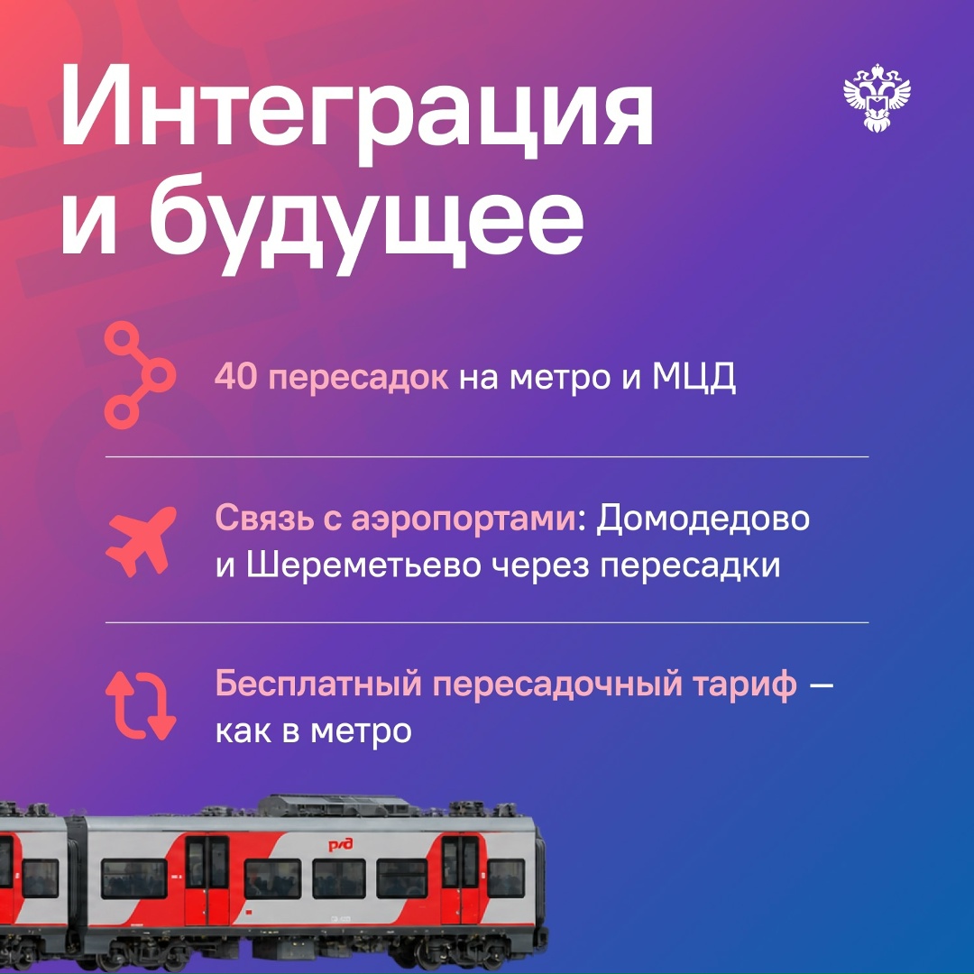 Данные как индикатор развития: 10 лет МЦК в цифрах