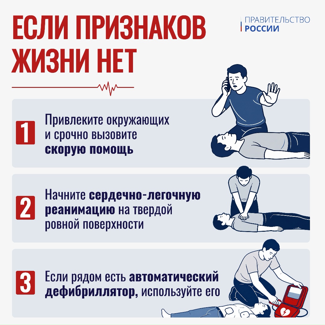 Первая помощь – это простые действия для спасения жизни человека в случае травмирования, несчастного случая или внезапного приступа заболевания, которые можно…