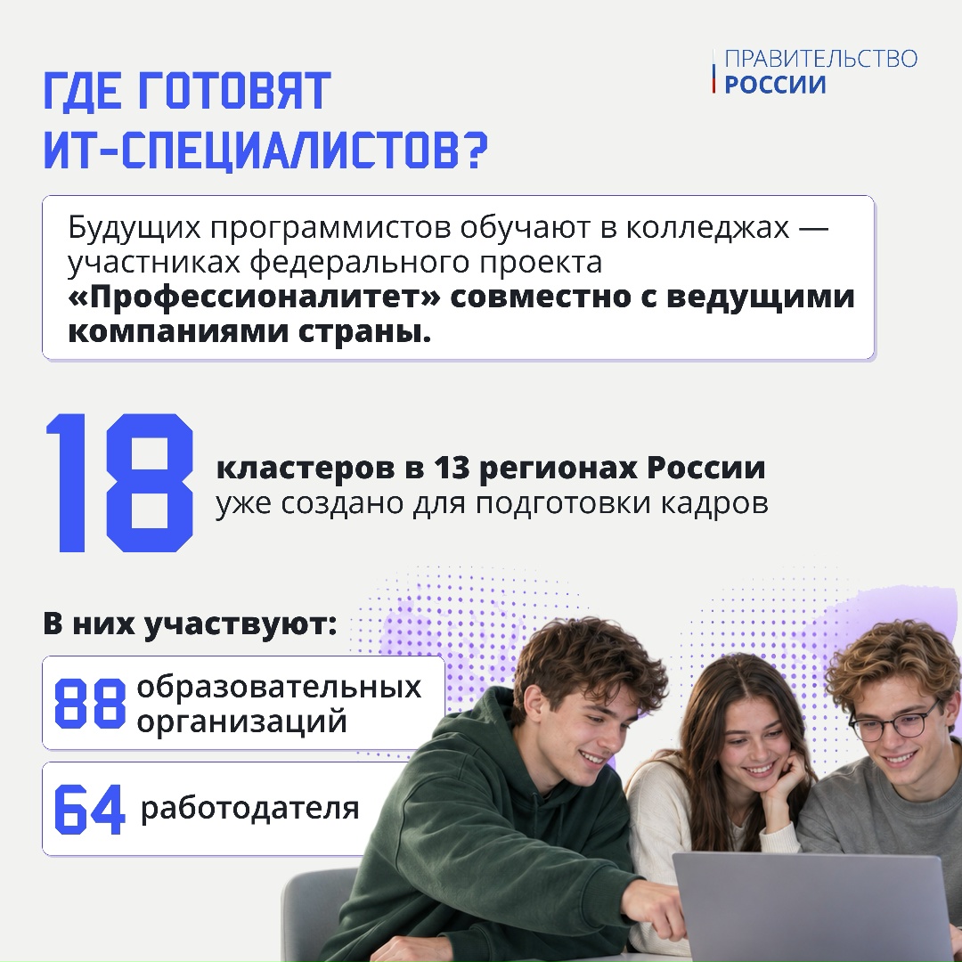 13 сентября в России отмечают День программиста.