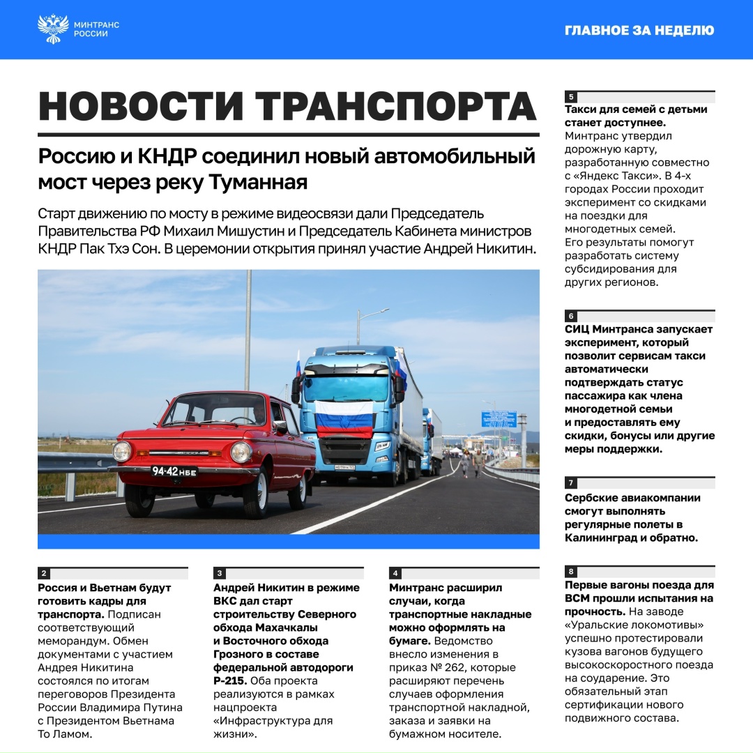 Главное за минувшую неделю • В дорожной отрасли произошло сразу несколько важных событий: Россию и КНДР соединил новый автомобильный мост через реку Туманная…