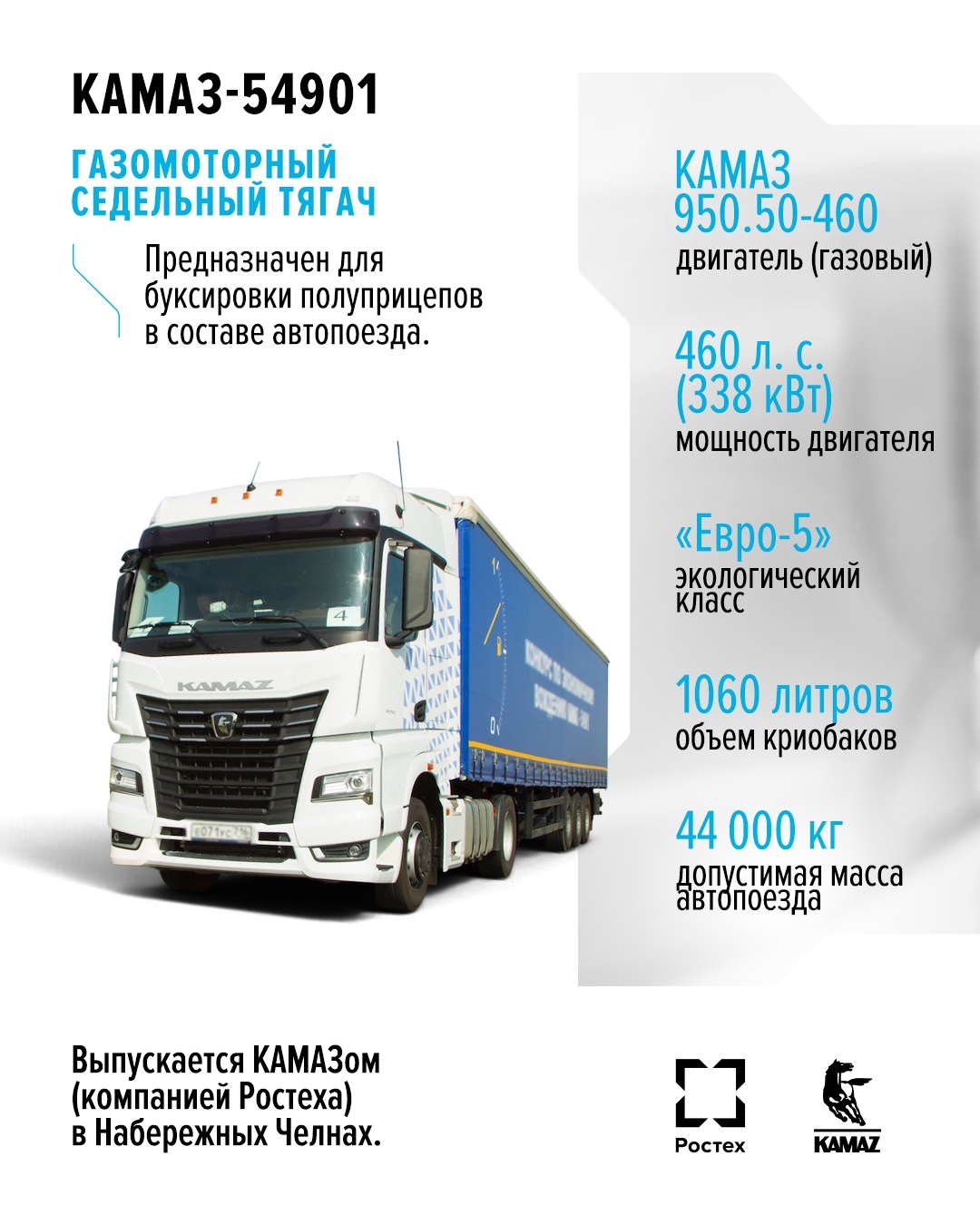 Выгода + экологичность Так можно охарактеризовать тягач КАМАЗ-54901 на сжиженном природном газе.