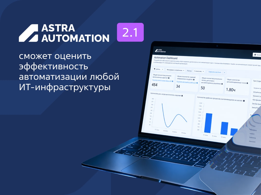 Сколько бизнесу приносит автоматизация управления ИТ-инфраструктурой?