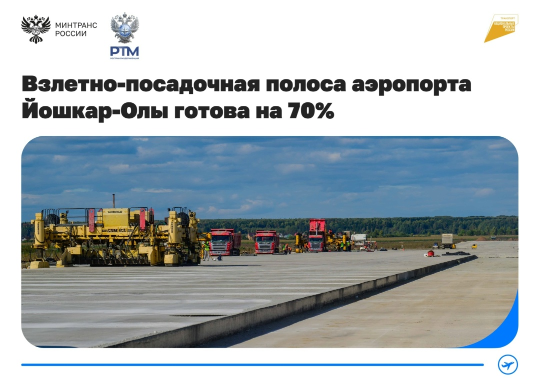 На реконструкцию взлетно-посадочной полосы в аэропорту Йошкар‑Олы дополнительно выделено 1,6 млрд рублей
