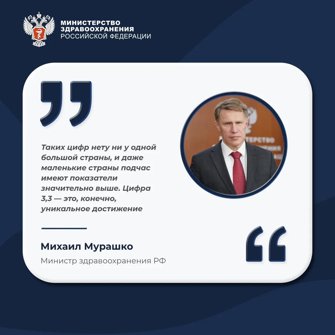 Михаил Мурашко: Младенческая смертность в России достигла нового исторического минимума и составила 3,3 промилле