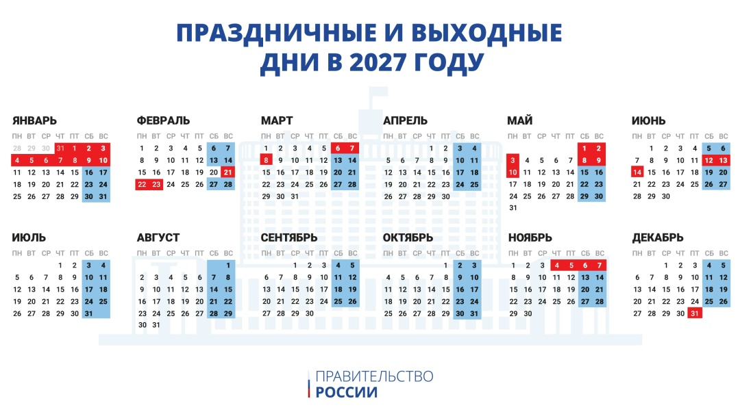 Михаил Мишустин подписал постановление о праздничных и выходных днях в 2027 году.