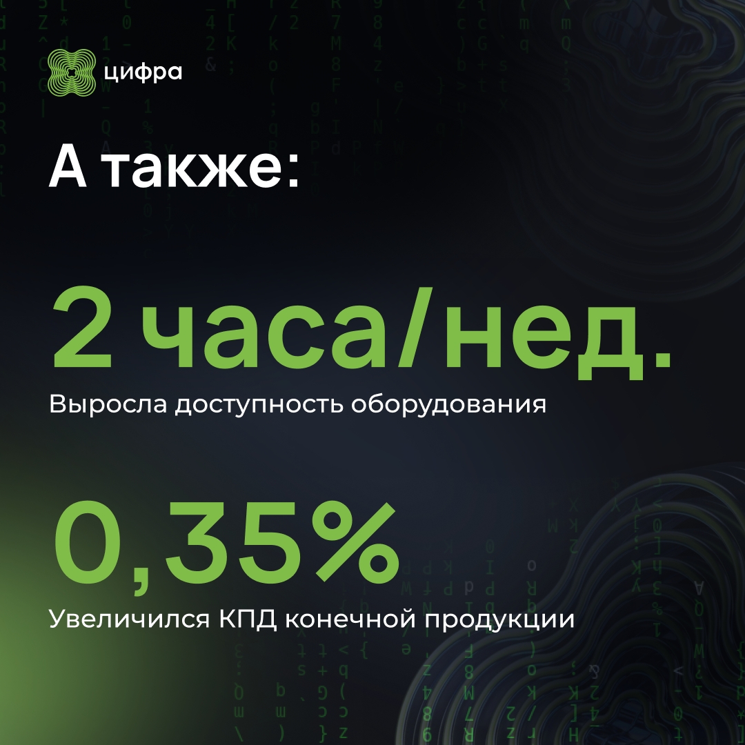 MES и 40 роботов: наш кейс на производстве электронных компонентов