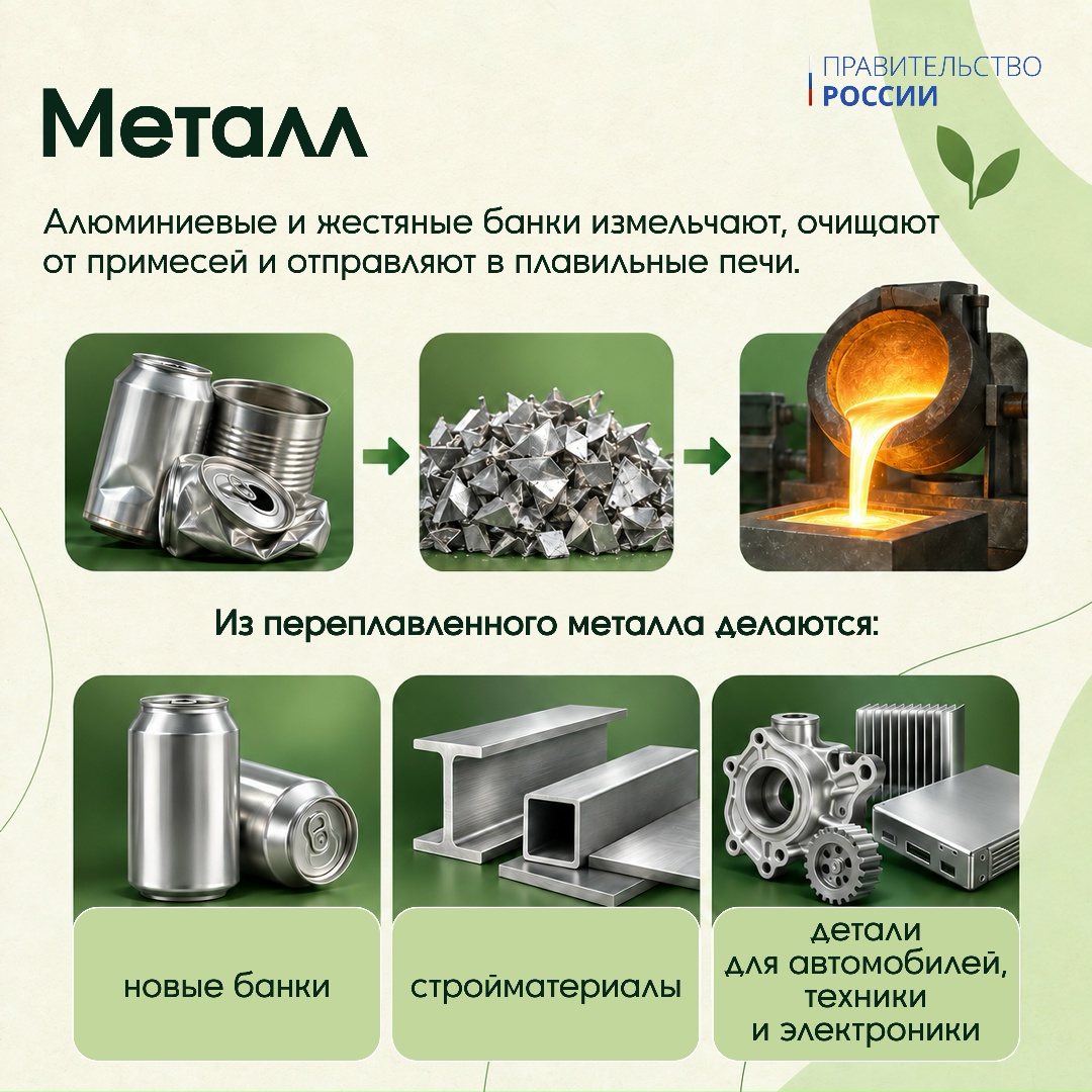 20 сентября отмечается Всемирный день чистоты.
